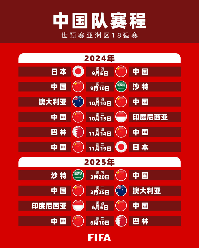 定位球战术