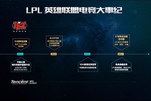 教练团队发