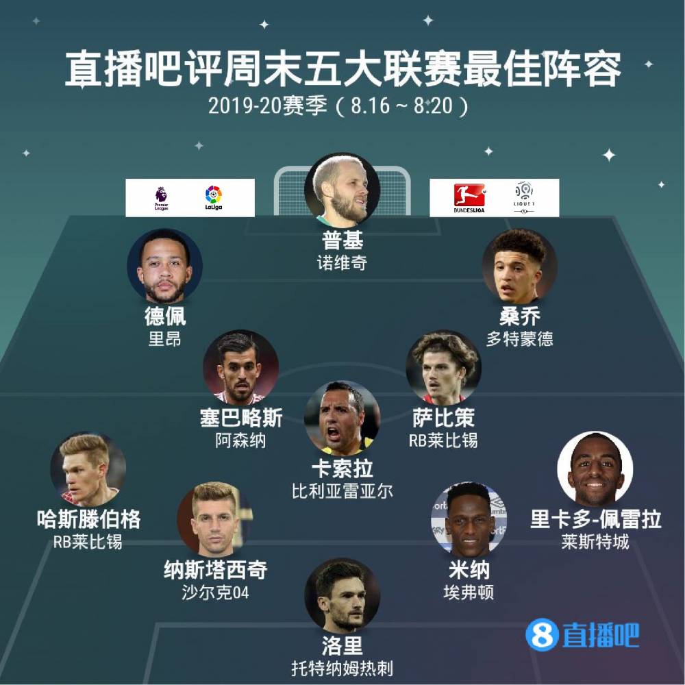 力期间